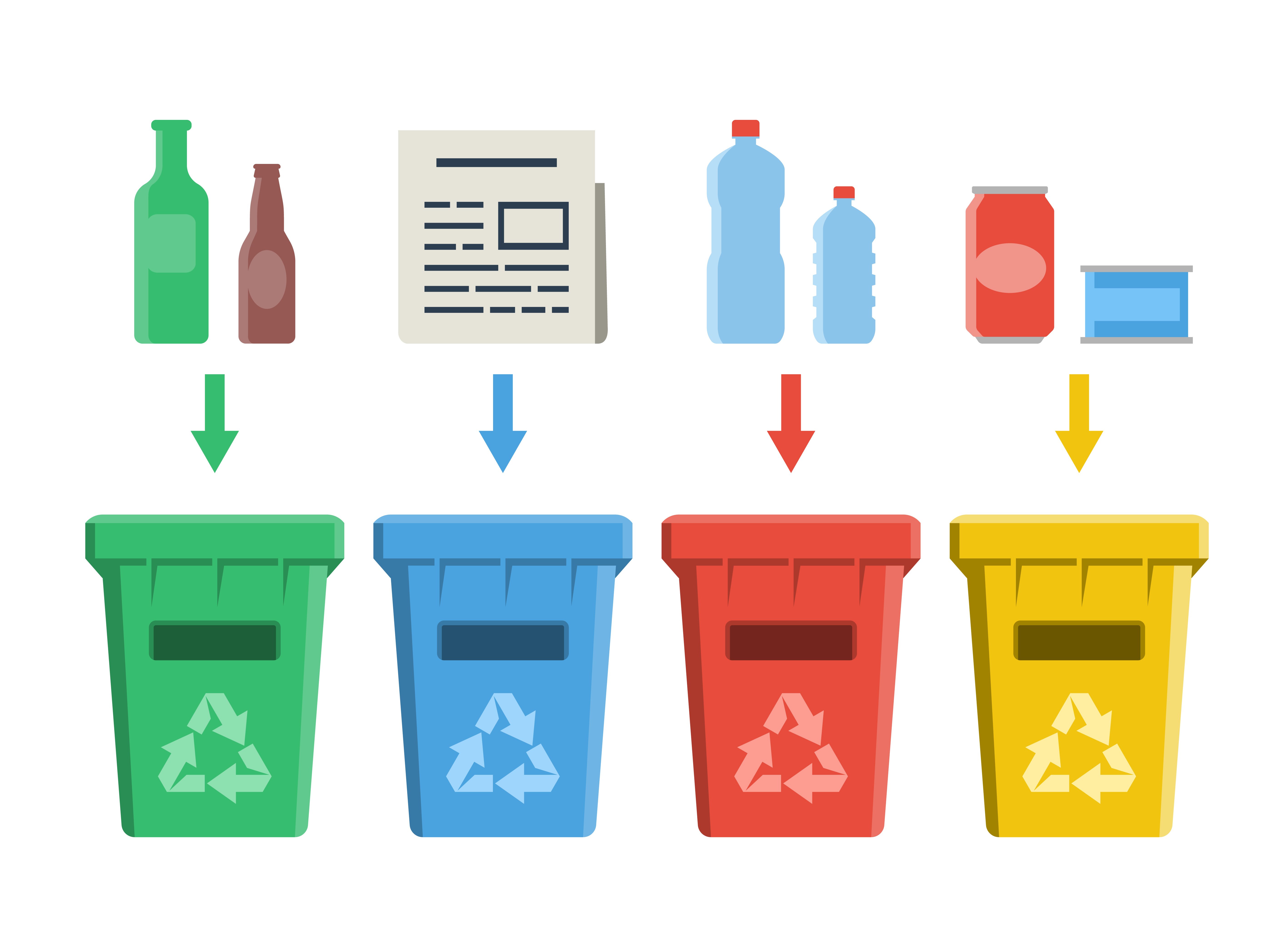 Raccolta differenziata in casa dei rifiuti: cosa posso