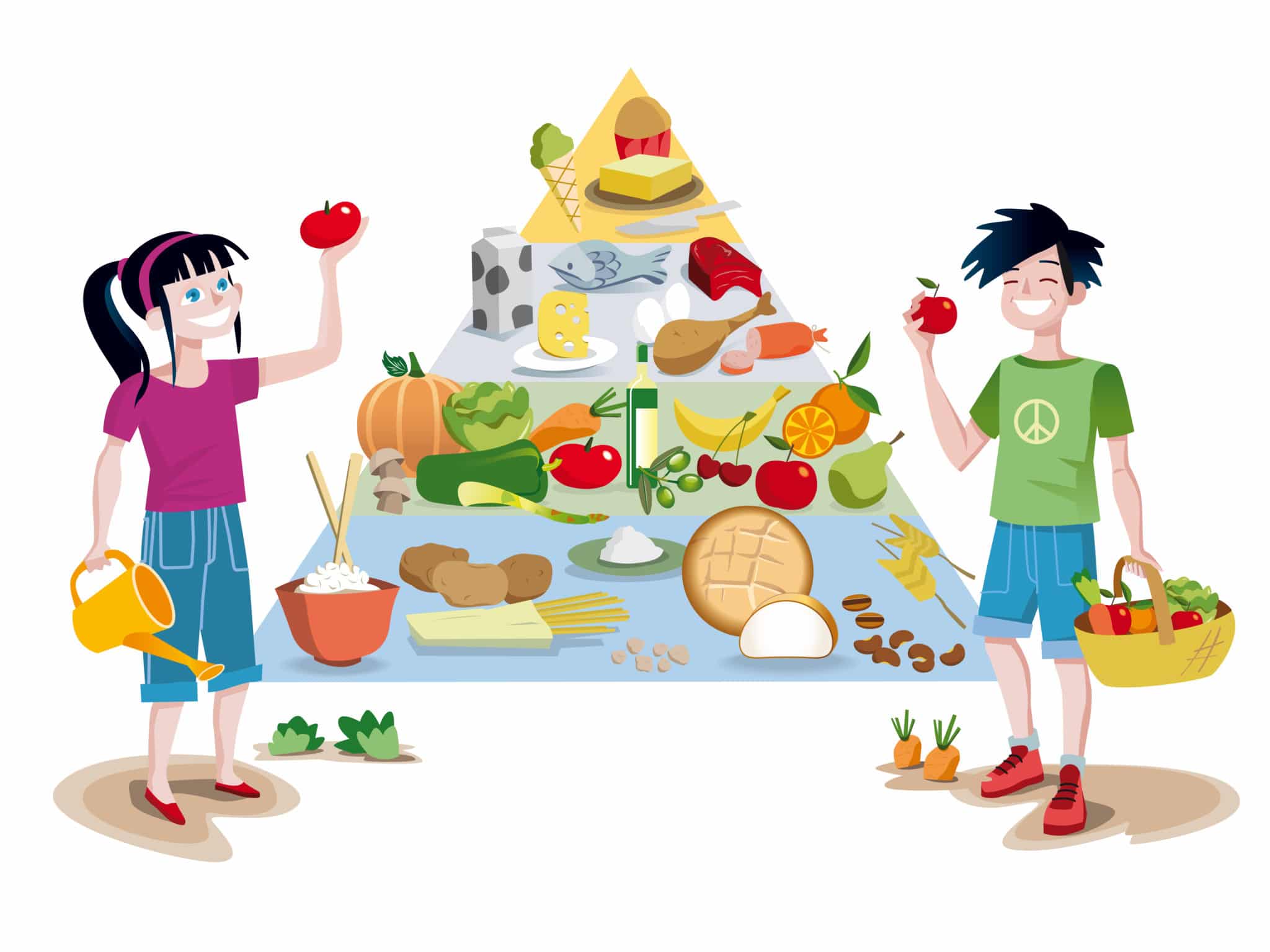 La Piramide Alimentare Per Bambini Aiuta A Far Mangiare Sano I Piccoli 5731