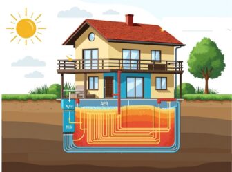 Cosa sono le pompe di calore geotermiche