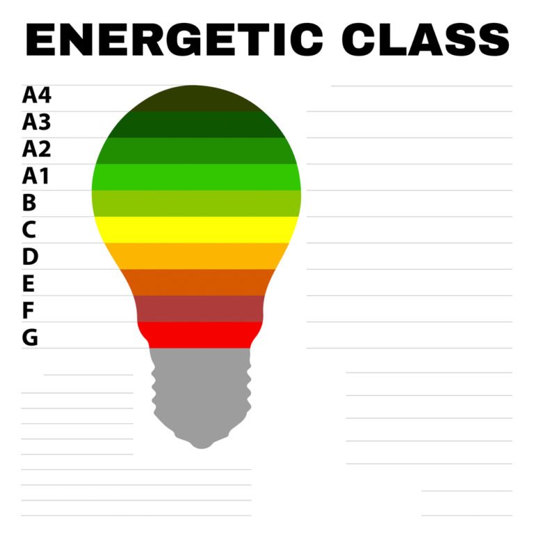 Tutto Sulla Classe Energetica Casa: La Guida Approfondita